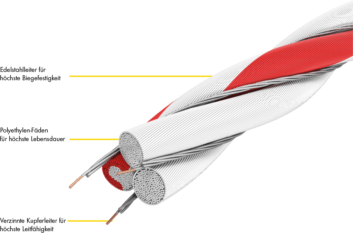 Tornado XL cord wit/rood, 200m rol