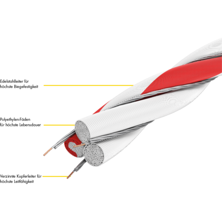 Tornado XL cord wit/rood, 200m rol