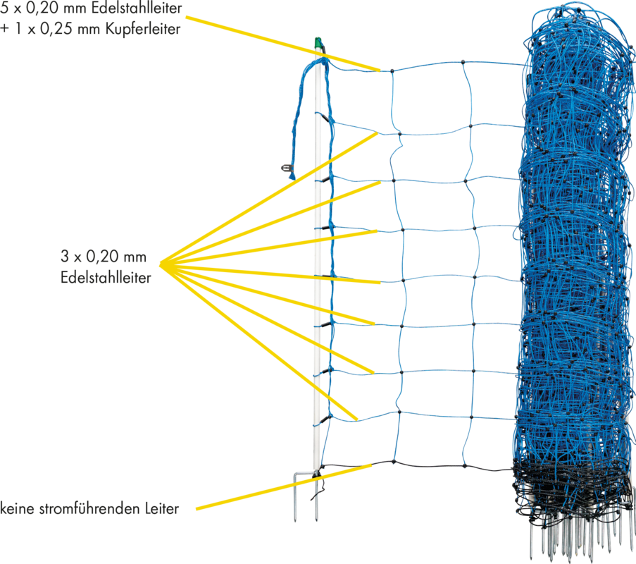 Filet électrifié Tornado bleu, h= 90 cm, pointe unique, 50 m