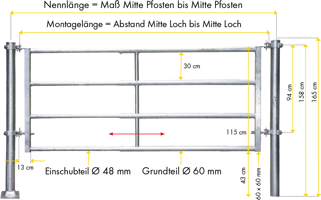 Abtrennung LV4 kpl. (1/2) 1,25 - 2,0 m, vz, inkl. Schraubenset