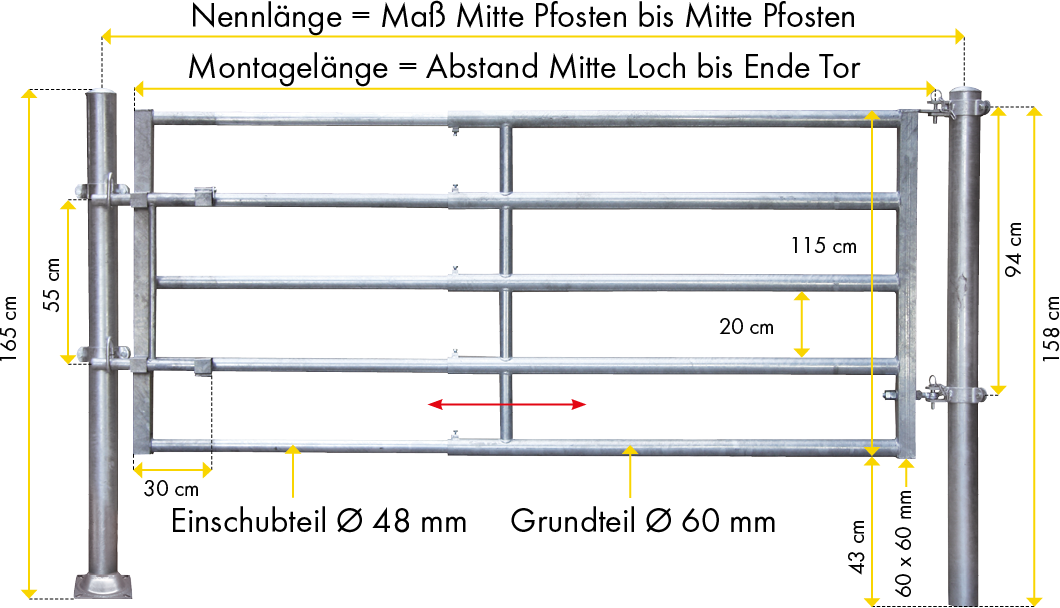 Barrière R5 (1/2), longueur de montage: 1,40 - 2,00 m