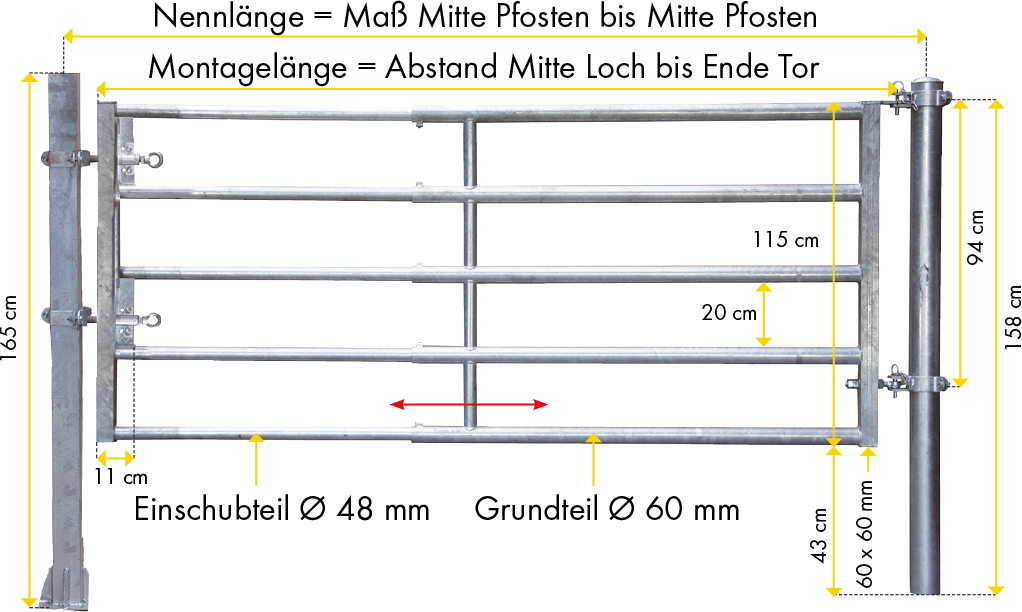 Barriere RS5 (1/2), longueur de montage: 1,40 - 2,00 m
