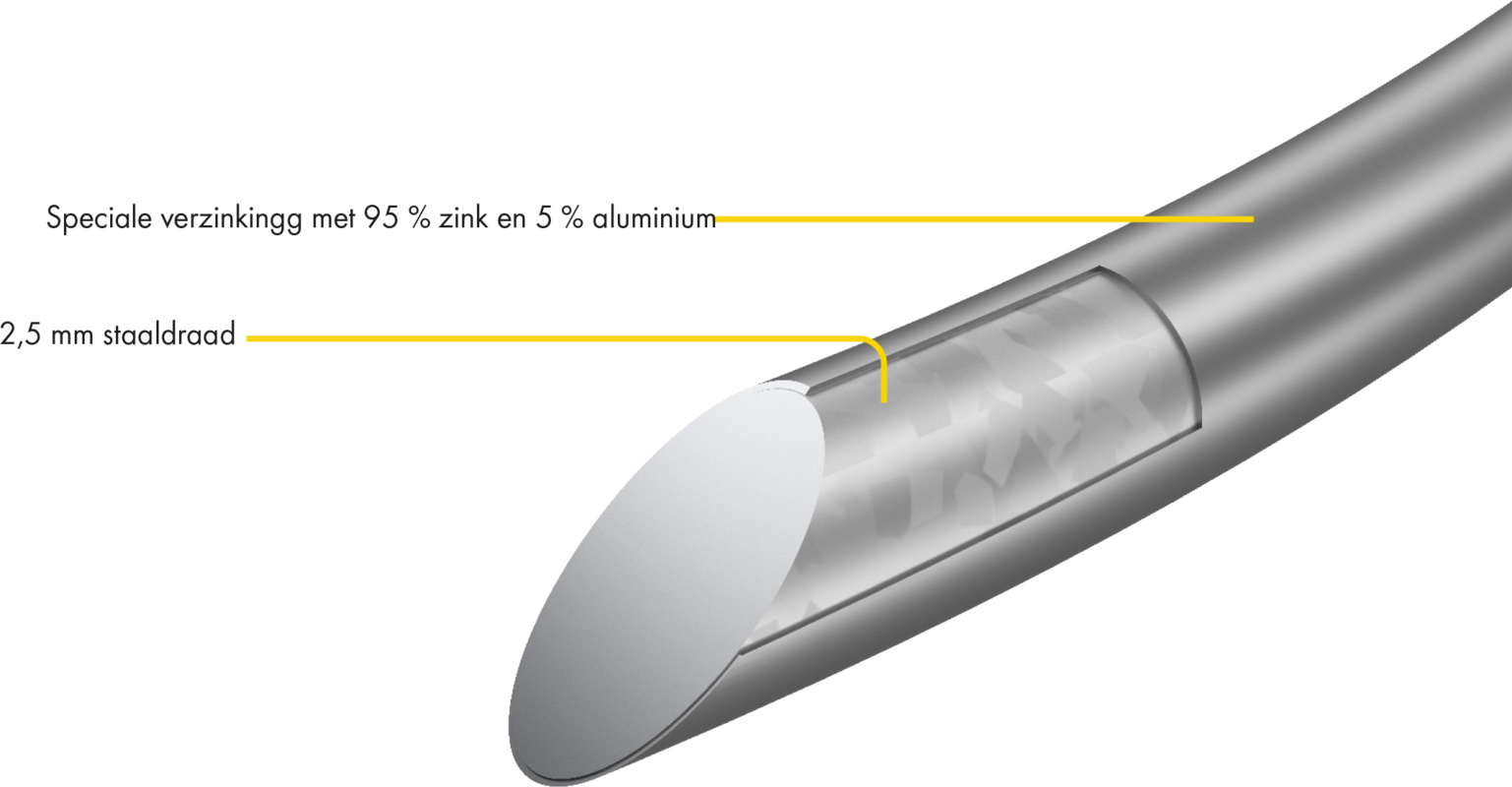 Speciaal staaldraad d= 2,5mm 25kg rol zink-aluminium ca. 625m