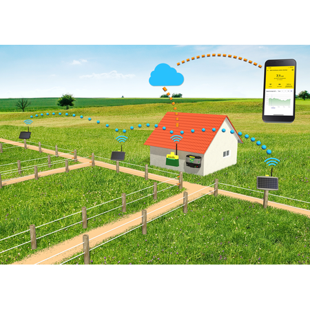 Farm Network PATURA Starter Kit 1x fence monitoring center, 3x fence monitoring node