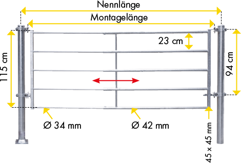 Light Divider (140/170), Mounted length: 1.20 - 1.50 m (3 plates, 1 eyebolt)