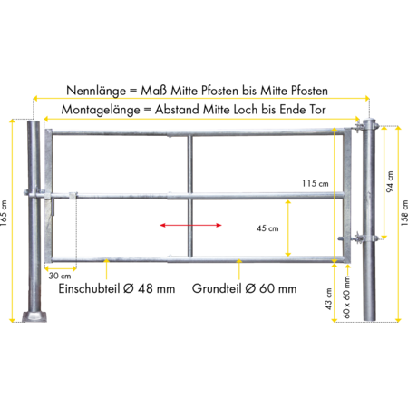 Gate R3 (3/4), 2.90 - 3.90 m mounted length