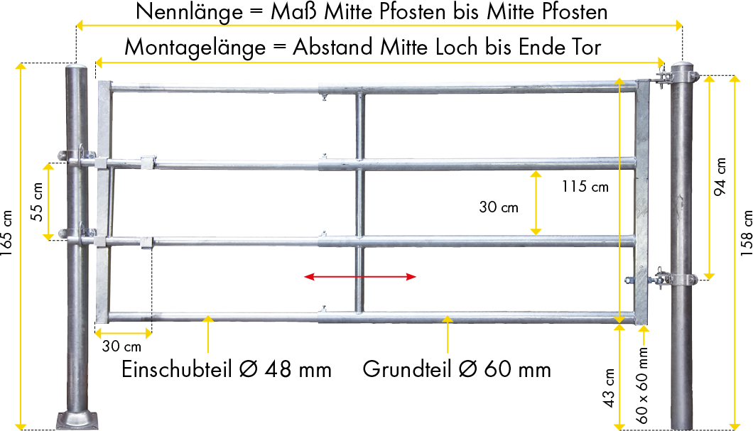Barrière R4 (1/2), longueur de montage: 1,40 - 2,00 m