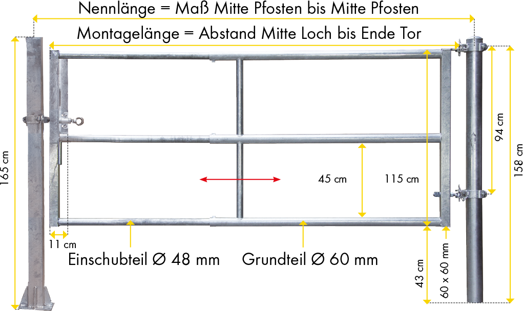 Barriere RS3 (1/2), longueur de montage: 1,40 - 2,00 m