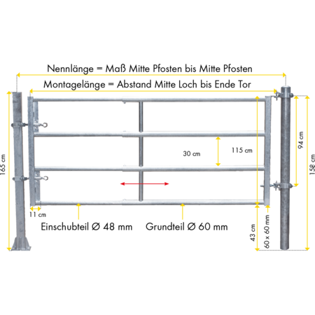 Gate RS4 (3/4) mounted length 2.90 - 3.90 m