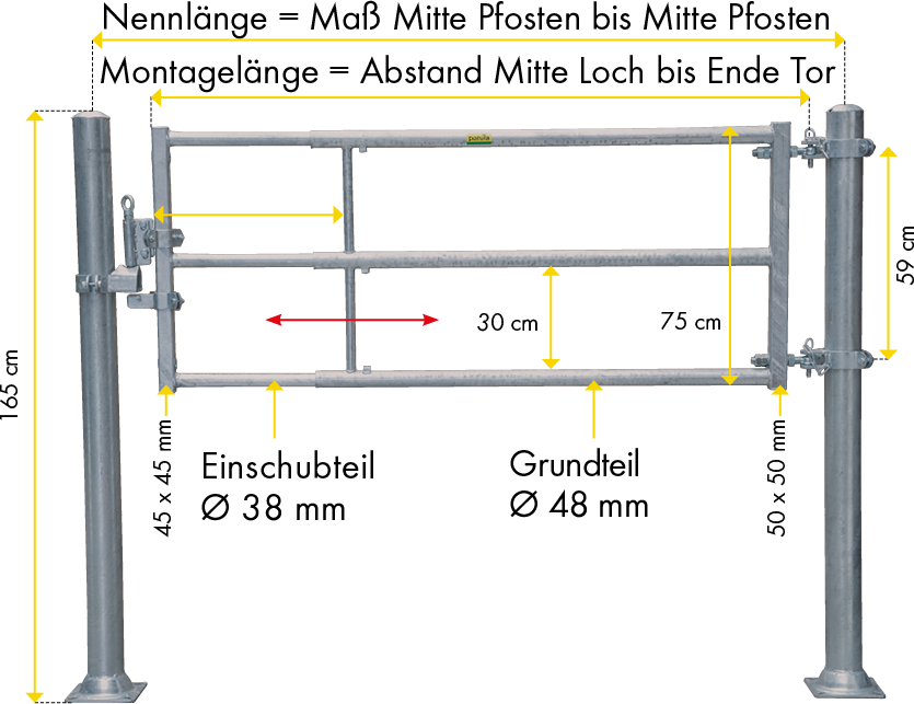 Gate TS3 (170/270) with quick-lock mounted length 1.50 - 2.50 m without welded mounting brackets